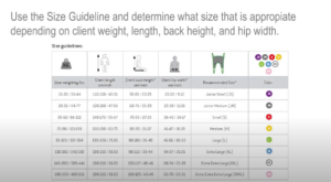 Toileting sling Video Cover Image