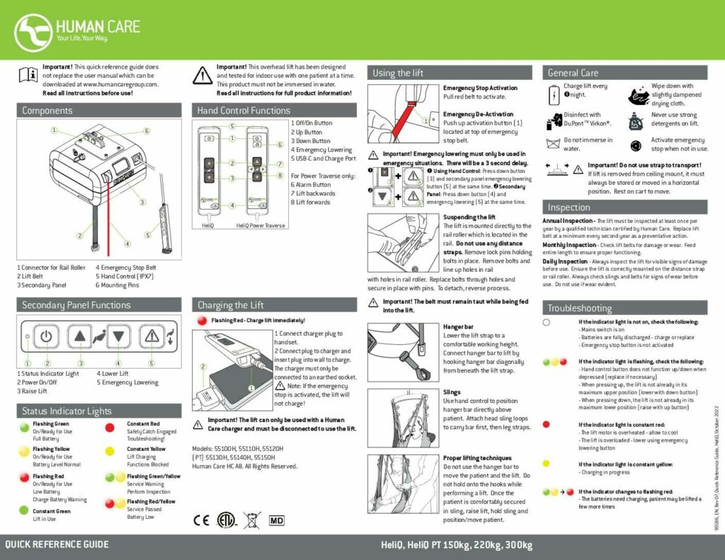 Quick Reference Guide